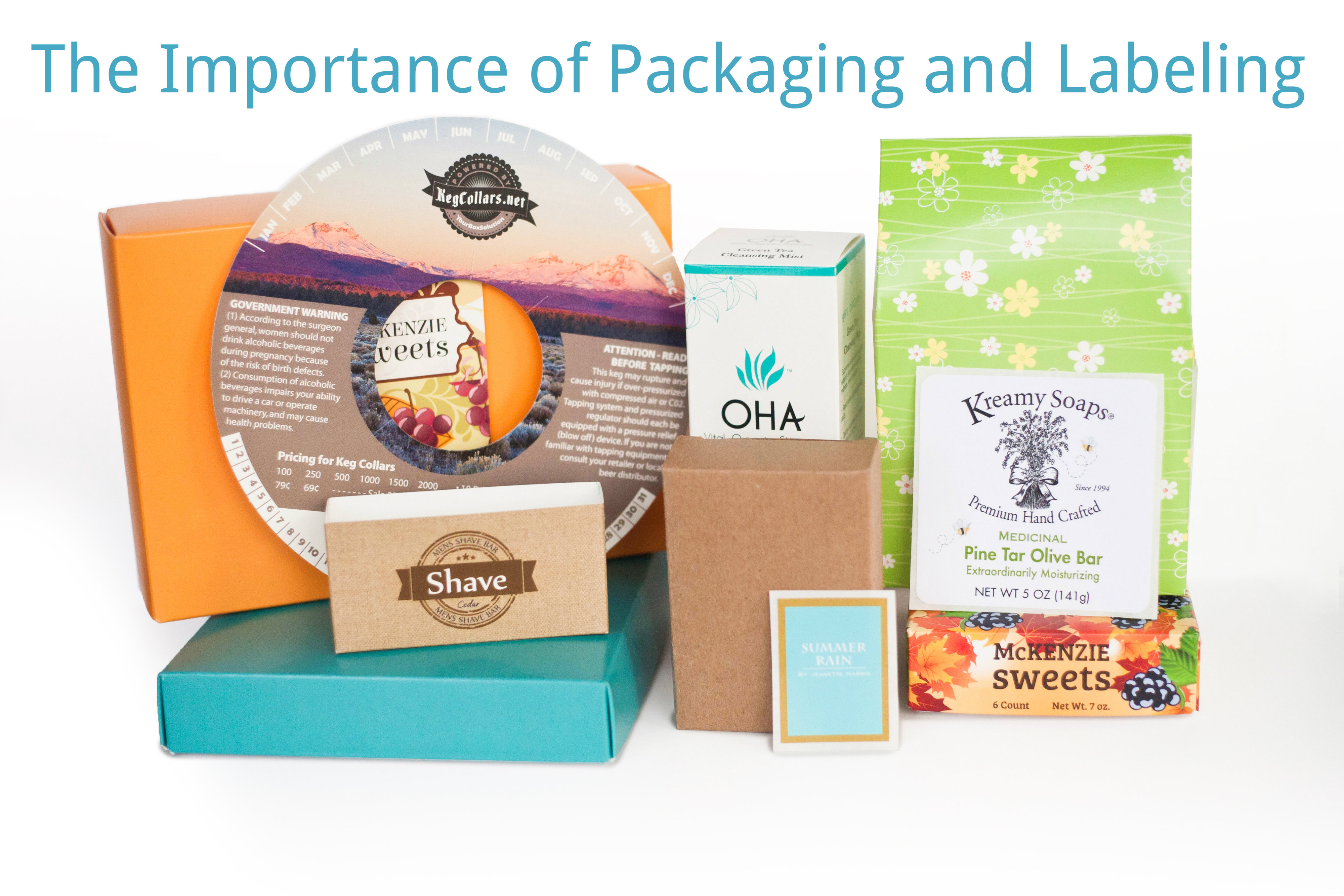 The Importance of Packaging and Labeling