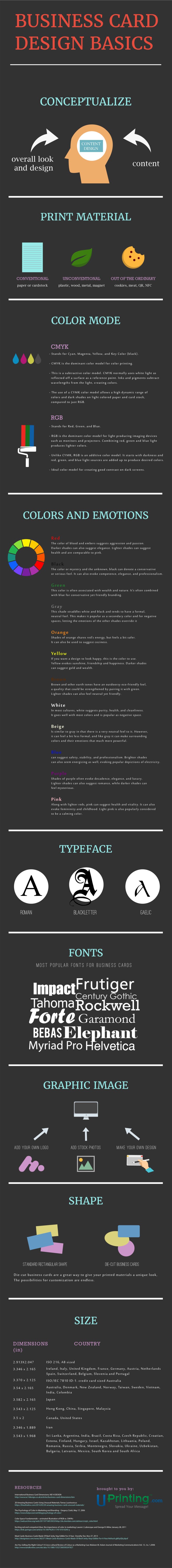 Business Card Design Basics Infographic