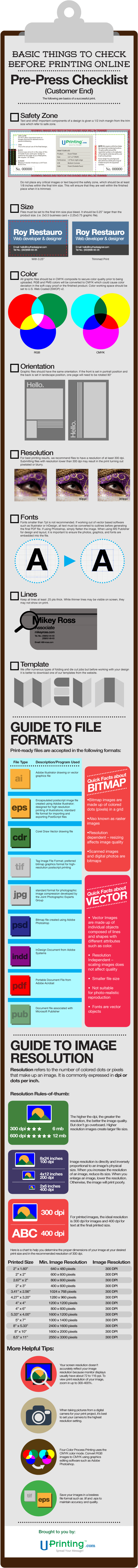 UPrinting's Pre-Press Checklist! an Infographic