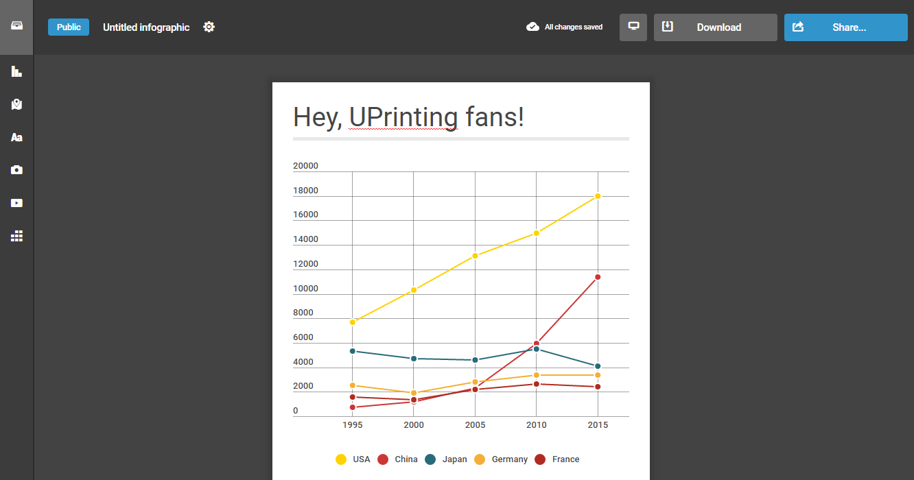 Free Graphic Design Tool - Infogram