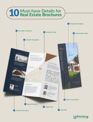 Must Have Details for Real Estate Brochures