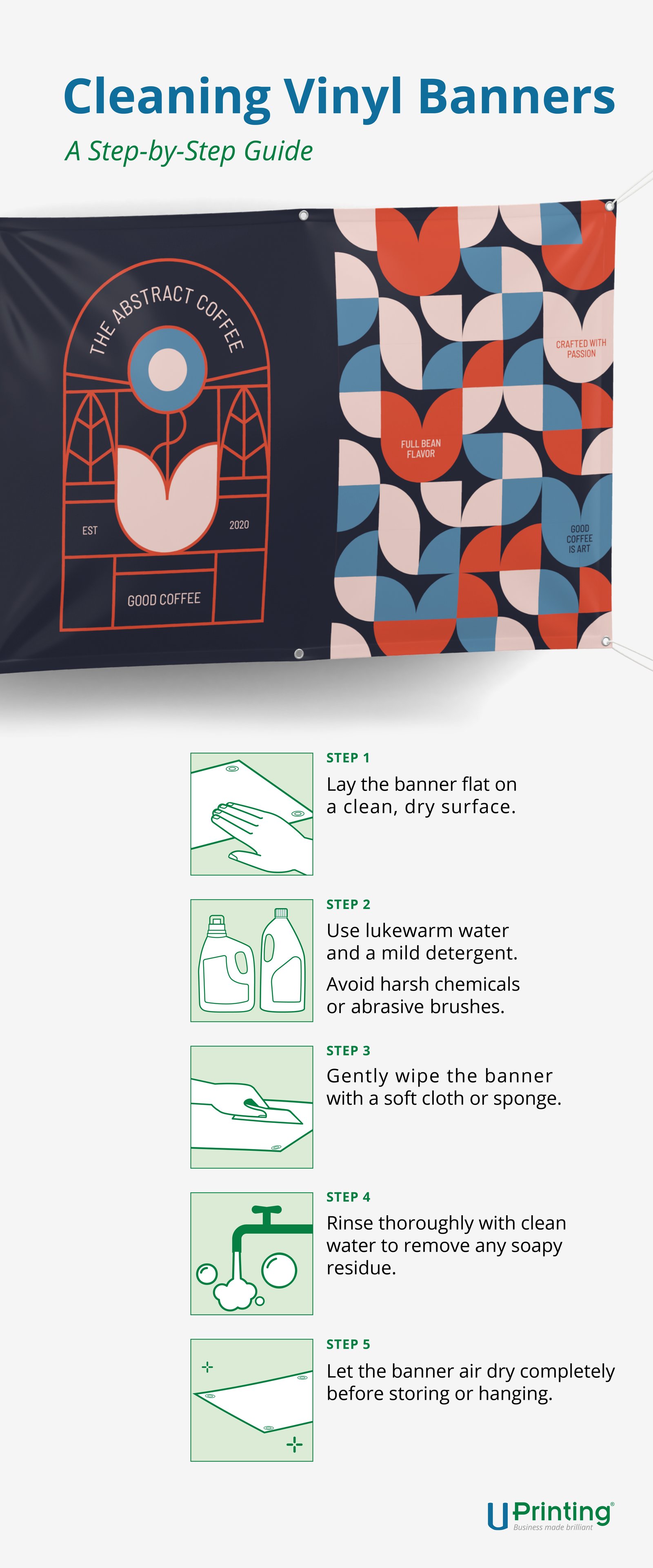 Infographic on Cleaning Vinyl Banners