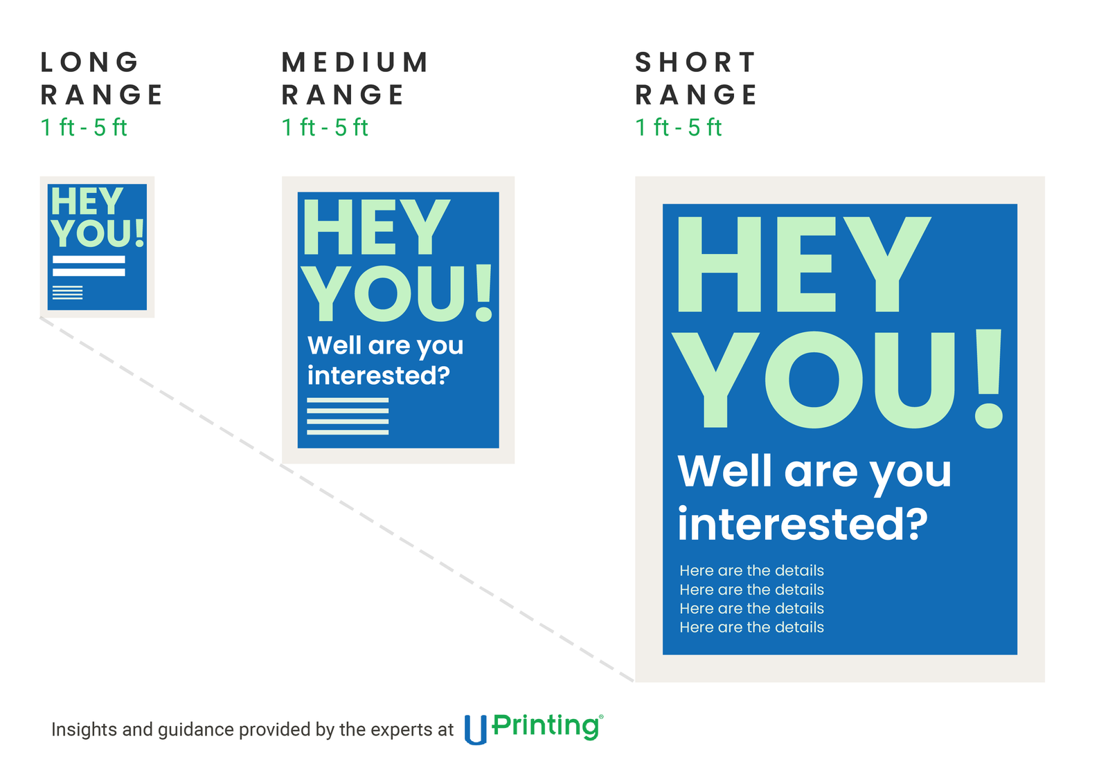 poster size for viewing distances